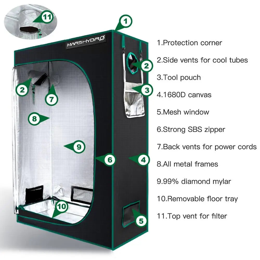 TSL 2000 LED All-In-One Grow Kit, Reflector Design Lighting, Sunlike Full Spectrum for Flowers, Vegetables & Plants