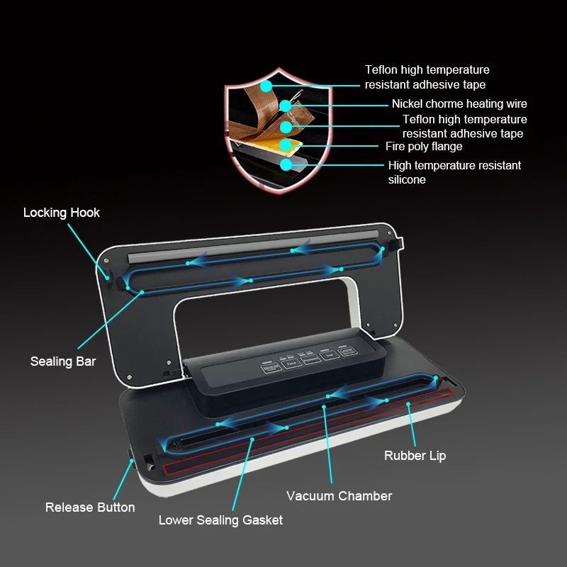 Full Starter Kit Vacuum Sealer with 7 Functions, Automatic Food Saver Machine for Food Preservation, Dry & Moist Vacuum Modes