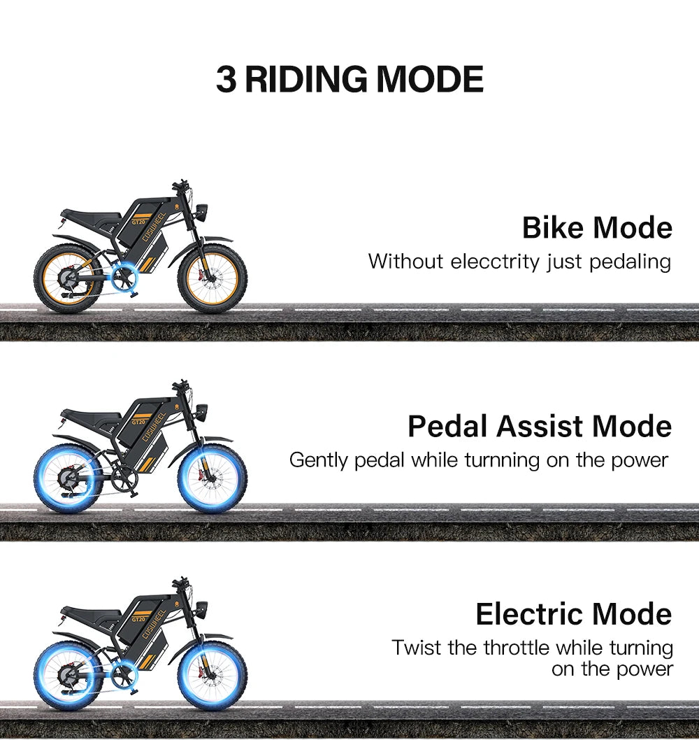 Electric Motorcycle, 20"x4" All-Terrain Fat Tires, Hydraulic Disc Brakes, 1500w  Brushless High-Speed Motor, Headlight