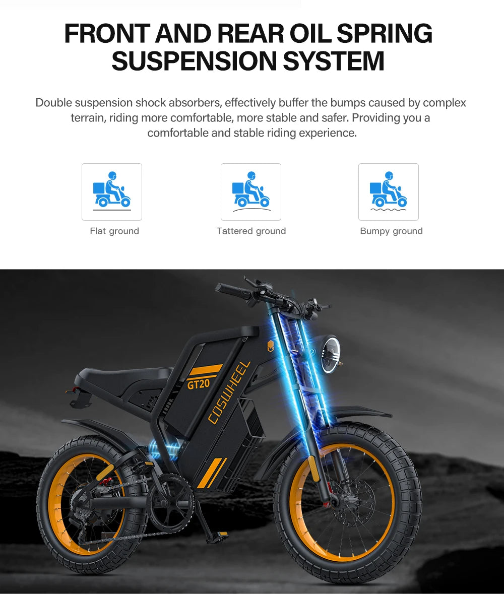 Electric Motorcycle, 20"x4" All-Terrain Fat Tires, Hydraulic Disc Brakes, 1500w  Brushless High-Speed Motor, Headlight