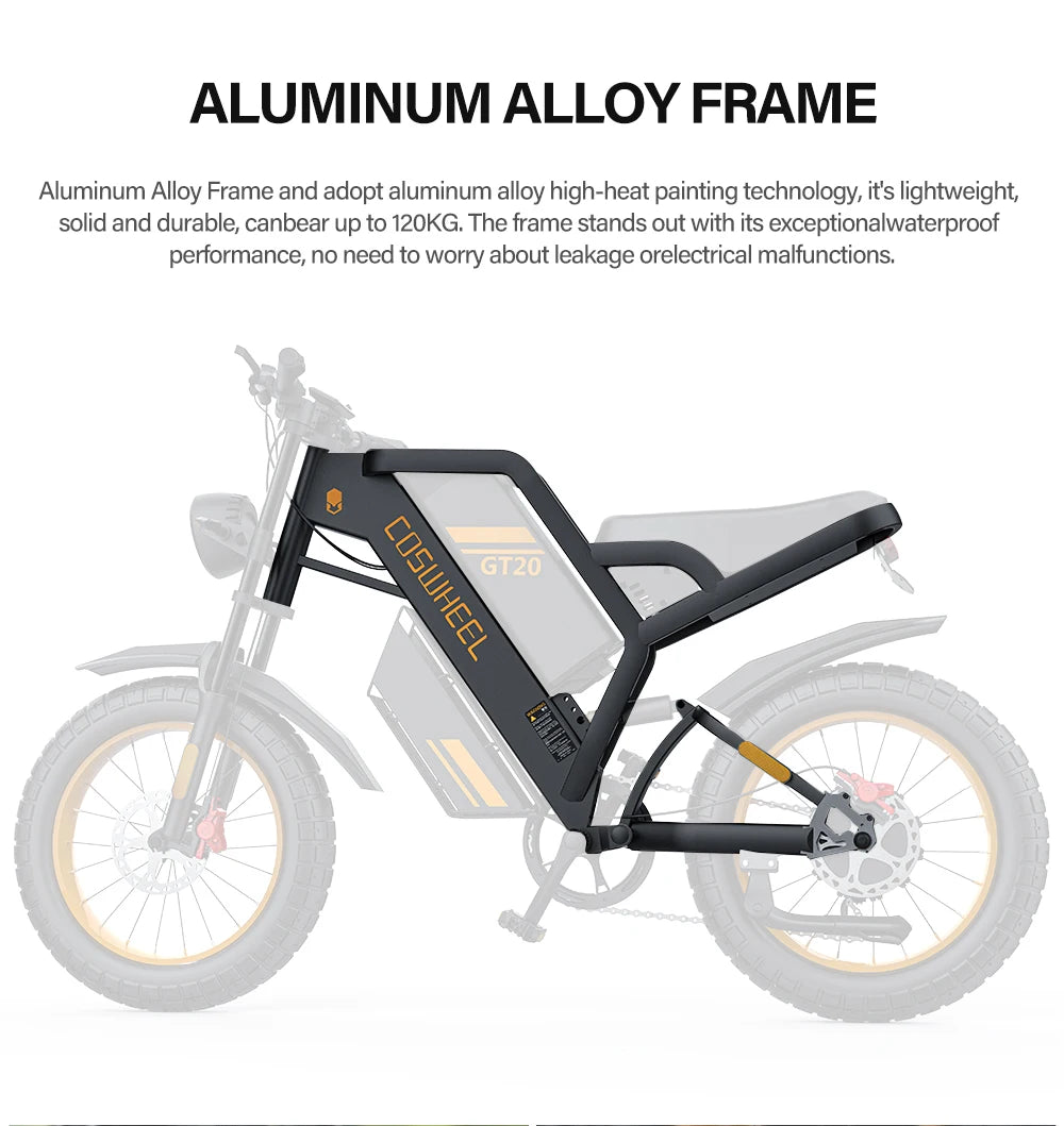 Electric Motorcycle, 20"x4" All-Terrain Fat Tires, Hydraulic Disc Brakes, 1500w  Brushless High-Speed Motor, Headlight