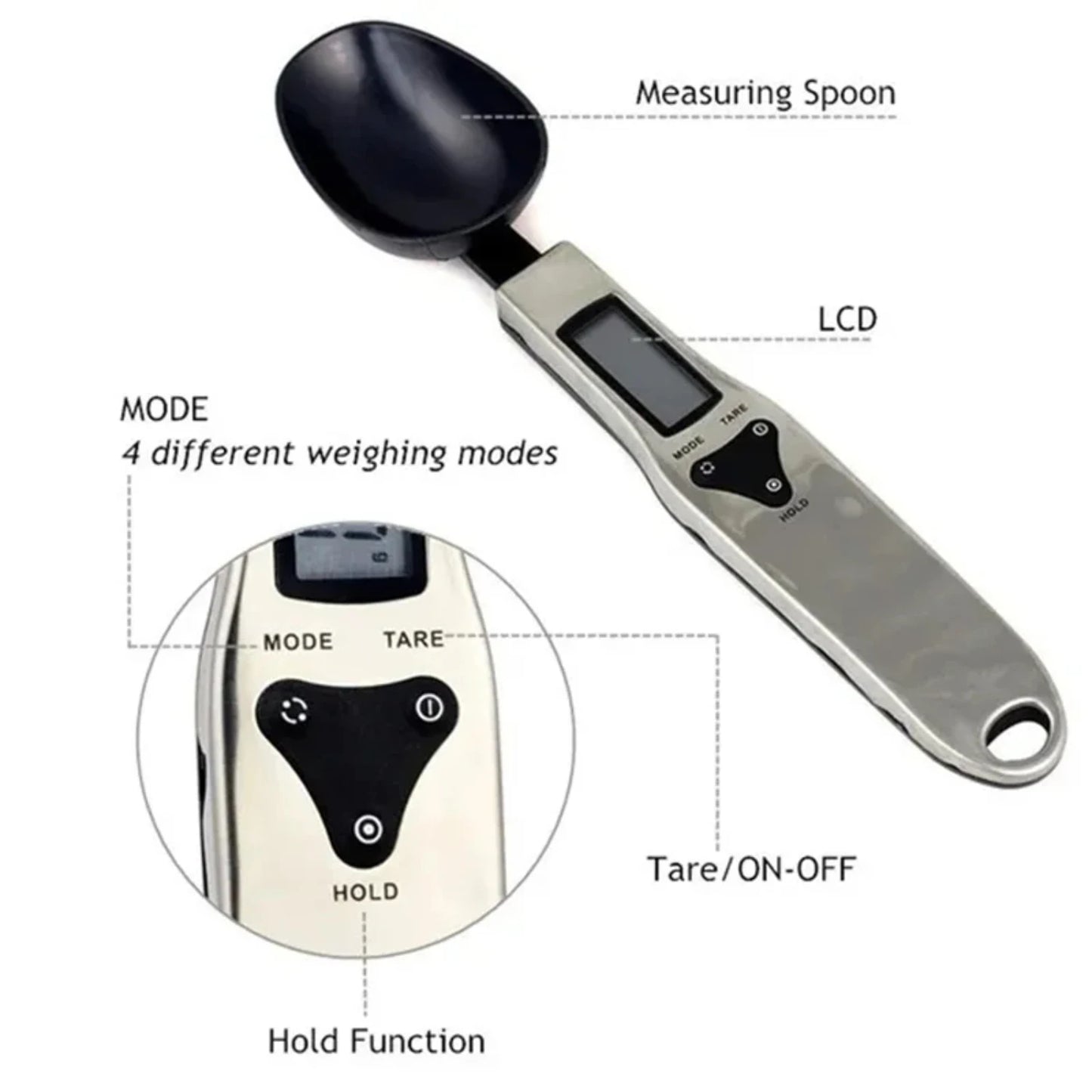 Portable LCD Digital Kitchen Scale Measuring Spoon with 500 Gram Capacity, 0.1 Gram Resolution & 4 Weighing Modes