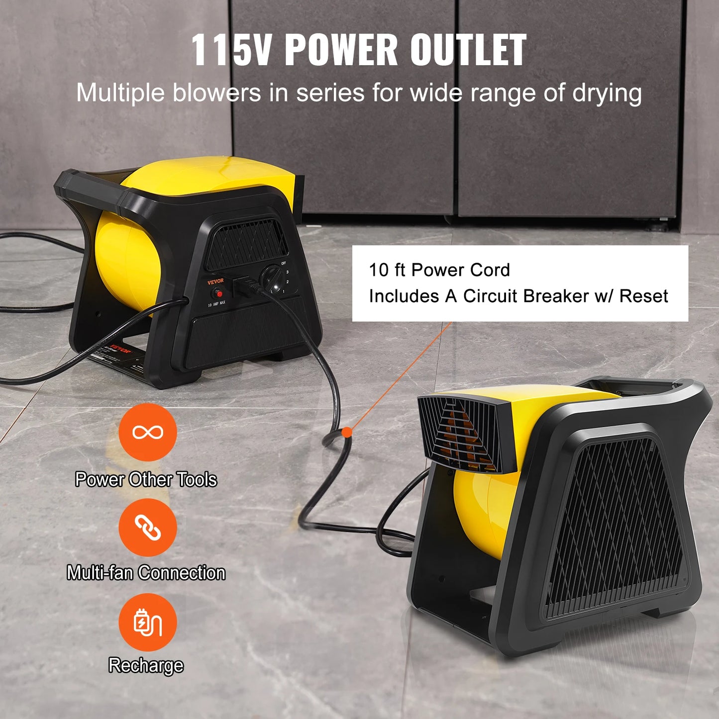 Pivoting High Velocity Floor Blower Fan with Accessory Outlet, Air Mover for Home Drying, Cooling & Ventilating, 3 Sizes