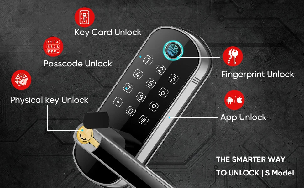 Wi-Fi Digital Fingerprint Front Door Lock with Handle, Generate 5 Different Types of Access Codes, App/Software is Free