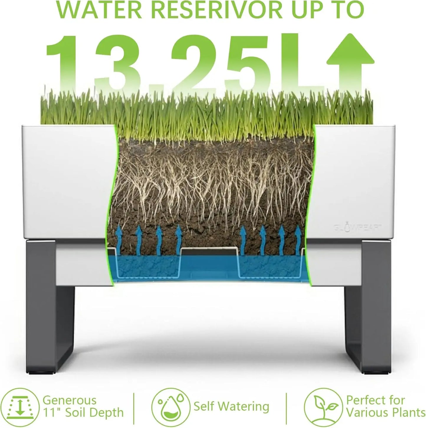 Urban Raised Self Watering Planter Box with Water Gauge, Clip-on Drip Tray, Water Inlet & Drainage Hole, Made of Injection-Molded HDPE