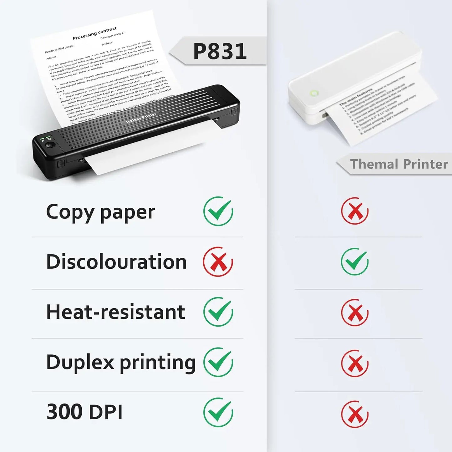 Portable 300DPI Printer, Bluetooth Printer for Letter, A4, B5 & A5 Copy Paper, Compatible with Cell Phone & Laptop