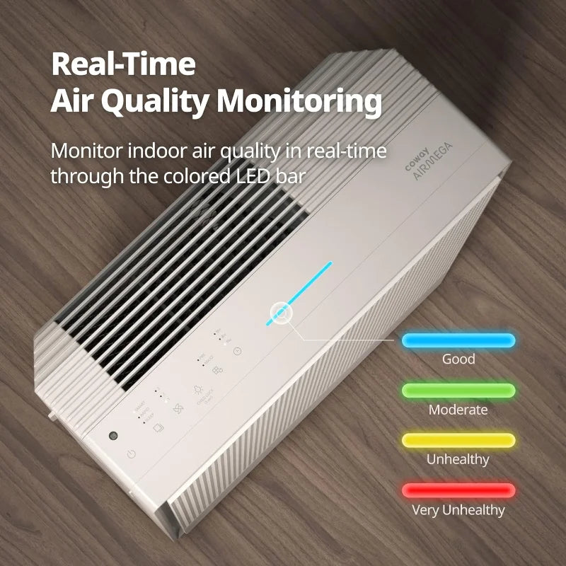 Smart Air Purifier with Smart Technology, Covers 930 sq. ft