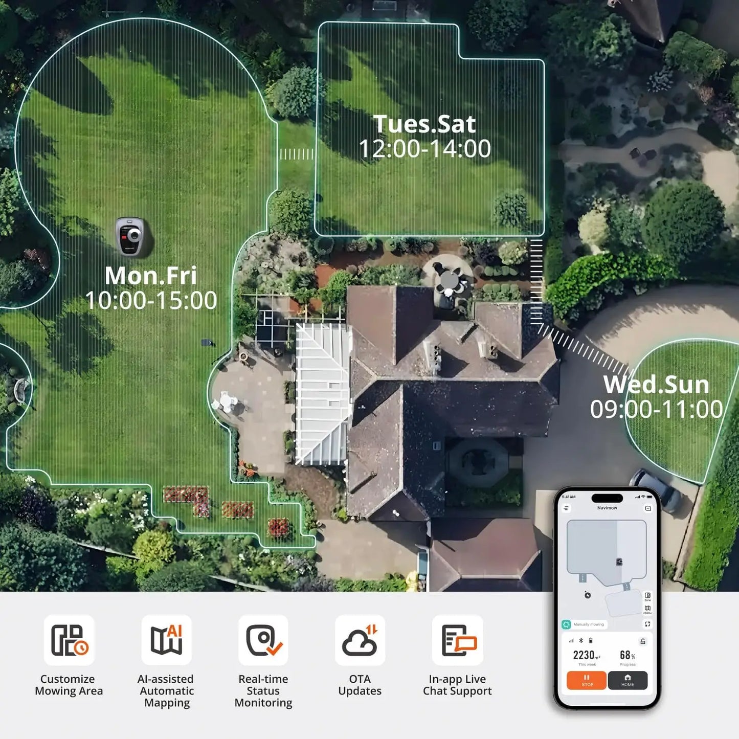 Robot Lawn Mower Perimeter, RTK+Vision, AI-Assisted Mapping, Mows up to 1/8 Acre