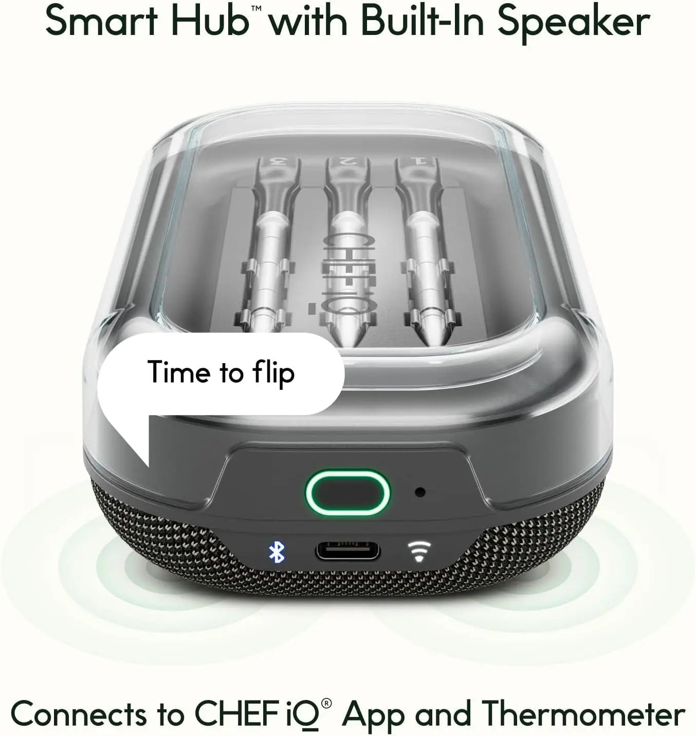 Wireless Meat Thermometer with 3 Ultra-Thin Probes