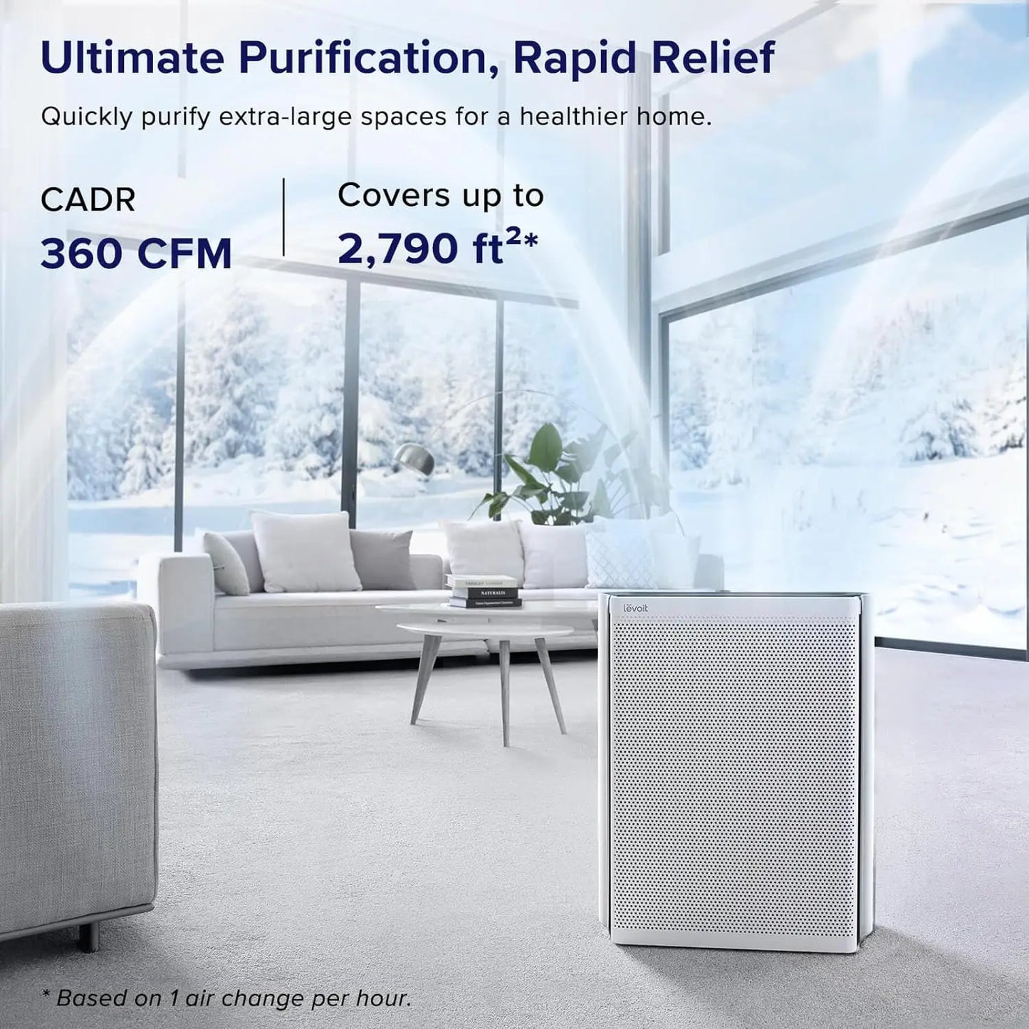 Air Purifier for Large Rooms with Smart Wi-Fi, Washable Filter, Extra Large Fan, Adjustable Air Vent & 3-Channel Air Quality Monitor