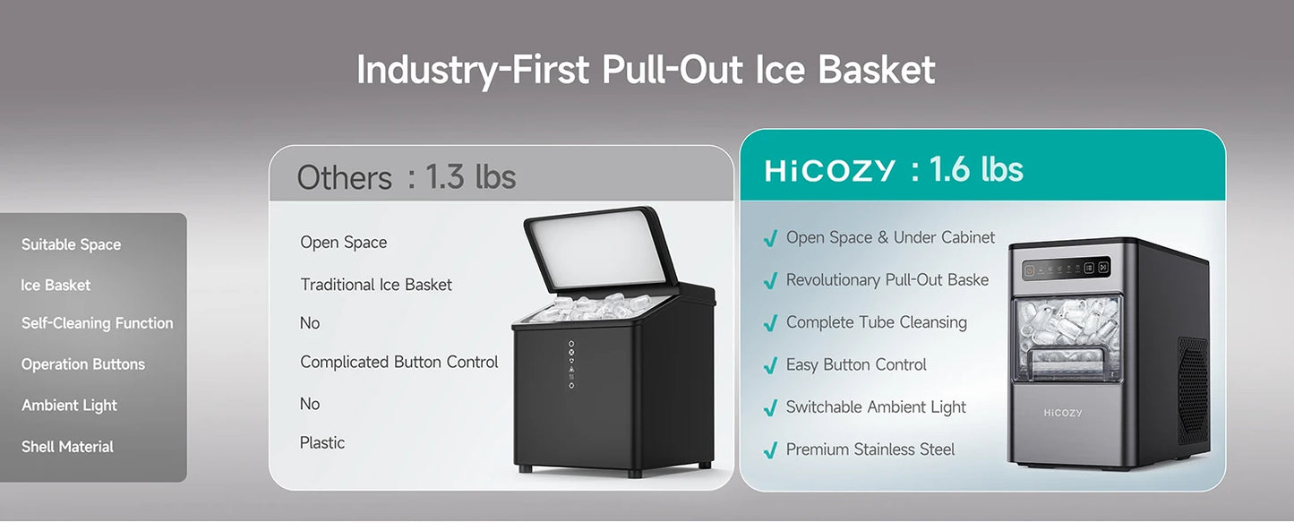 Self-Cleaning Countertop Ice Maker, Makes 24 lbs. in a Day, 2 Bullet Ice Cube Sizes, Pull-Out Tray, Space Saving Design